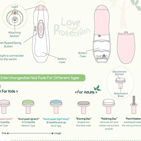 LITTLE Martin’s Drawer Baby Nail Trimmer File with Light -New - Picture 2 of 8